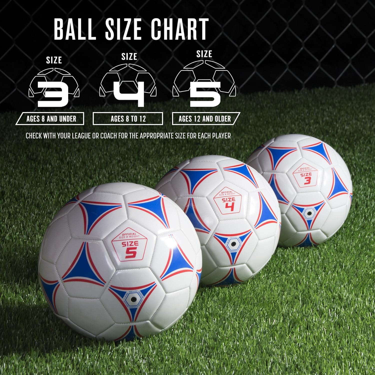 soccer_ball_chart